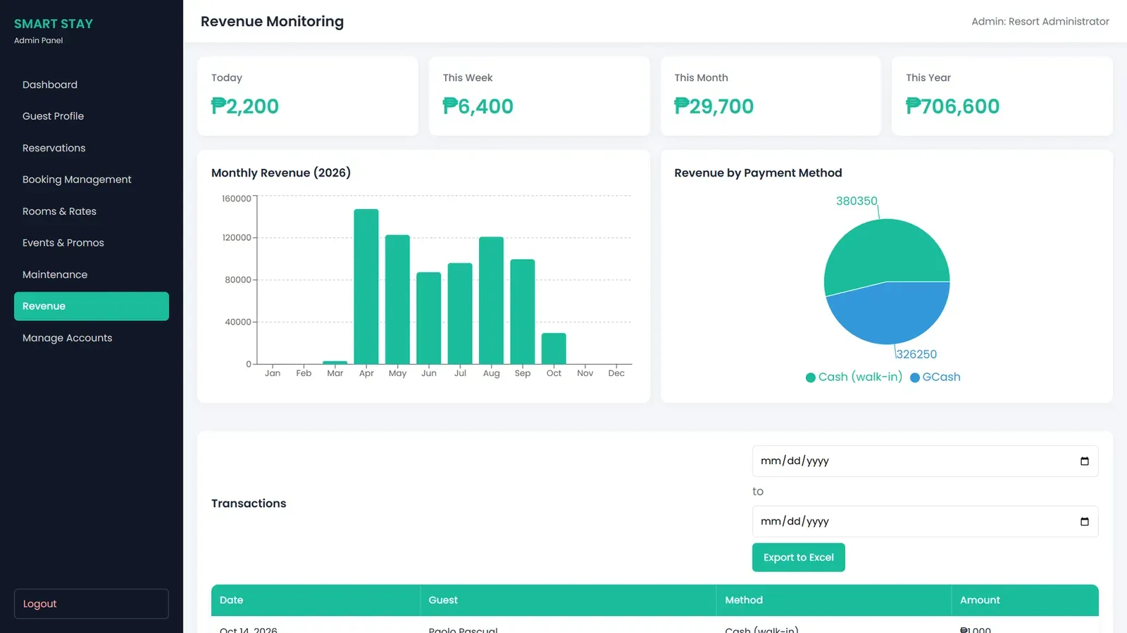 SmartStay: Resort Management System screenshot 1